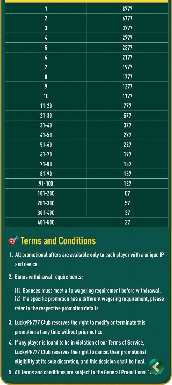 Vegas Paradise jackpot